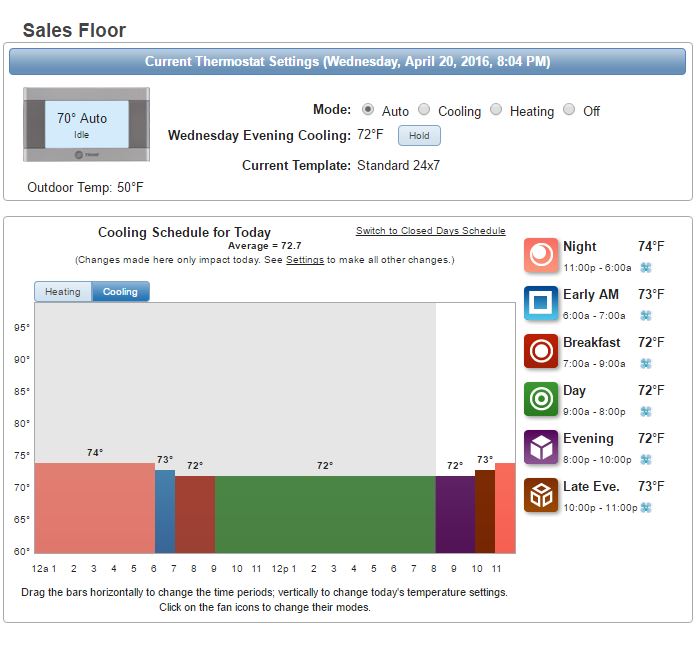 Thermostat Controls for C Store Energy Management